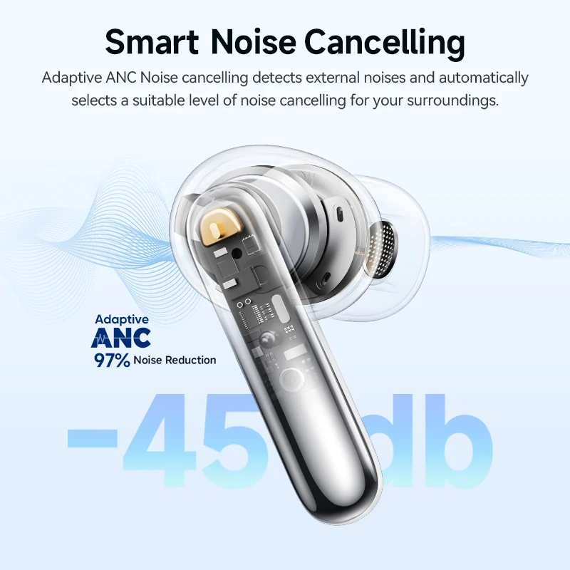QCY Melobuds N50 ANC Bluetooth 5.4 Wireless Earphones Active Noise Cancellation 6 Mics Clear Call Earbuds Multipoint Connection - Image 3