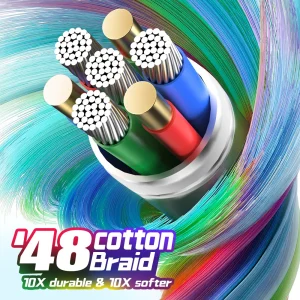 3PCS 6FT 60W Nylon Braided Fast Charge Cable Suitable For Type-C Interface Mobile Phone,laptops And All Kinds Of Tablets - Thumbnail Image 2